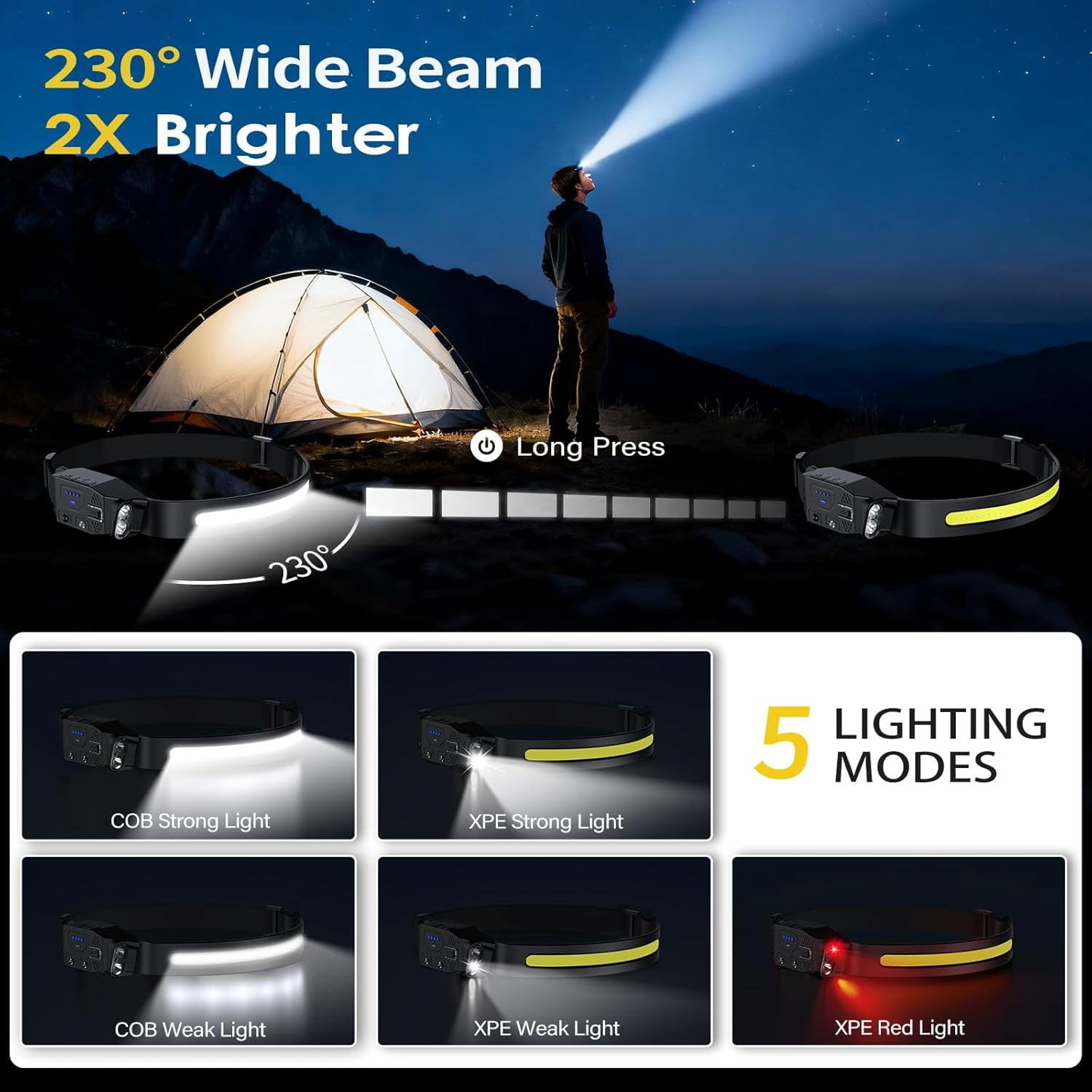 Rechargeable Headlamp 2Pcs- 230° Wide Beam Led Head Lamp with White Red Light, Long Lasting Hard Hat Motion Sensor, 6 Mode Headlight Flashlight for Adults Camping,Hiking,Running