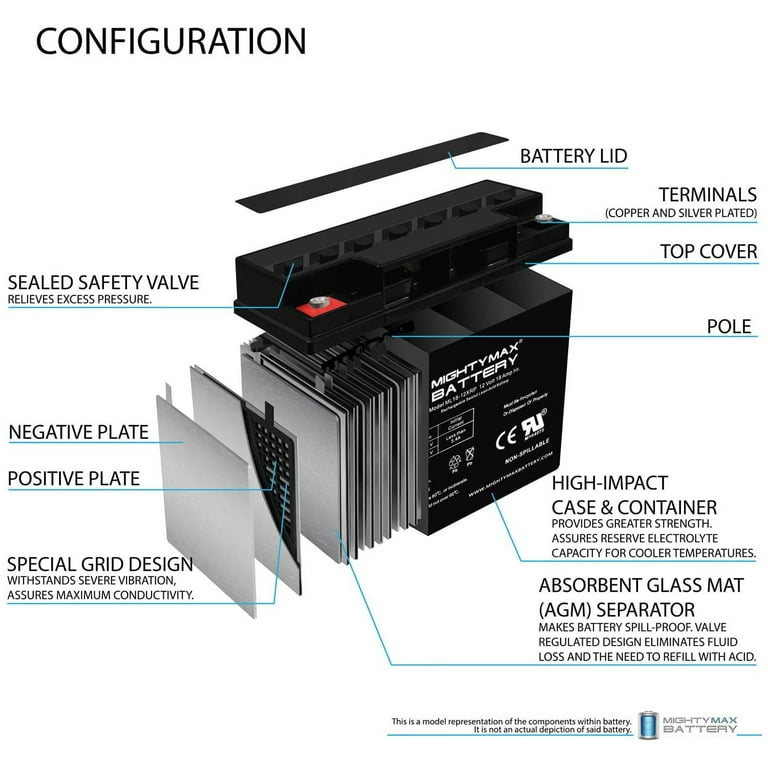 Mighty Max 12V 18AH SLA Replacement Battery, ML18-12XRP with