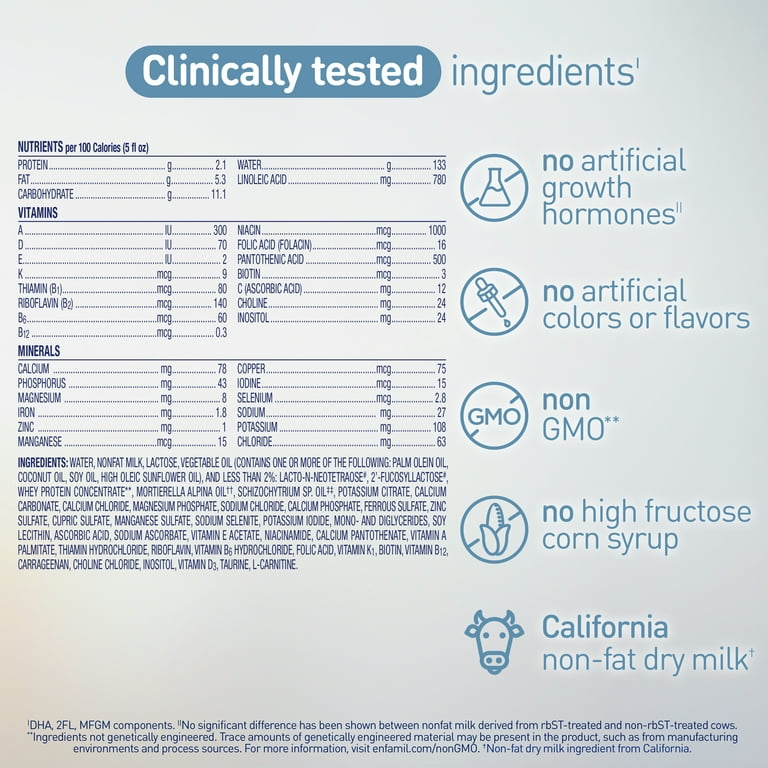 Mix Feeding Breastmilk And Formula Schedule Mix Feeding Breastmilk