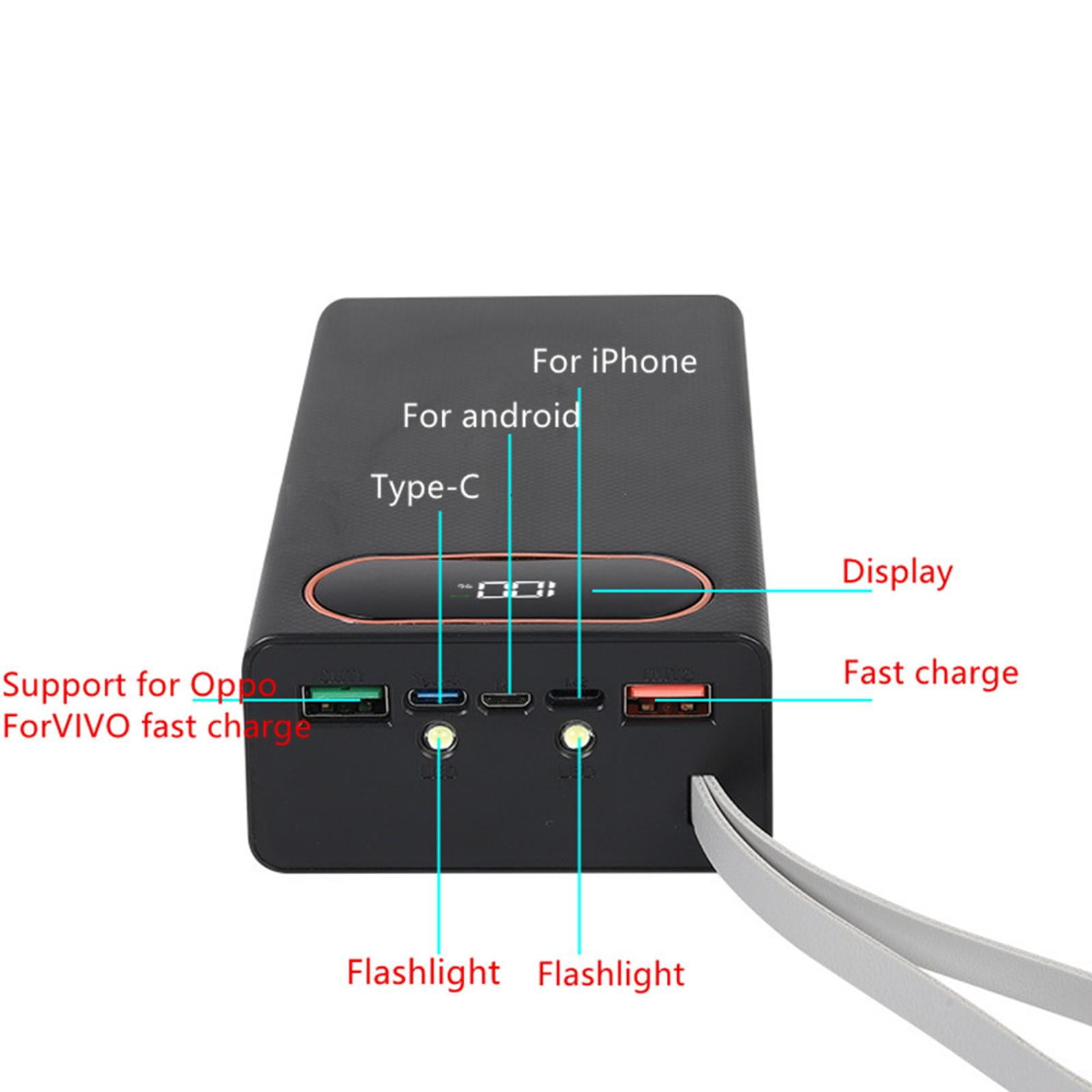 Digital LCD Display Power Bank Case for 18650 Batteries for DIY Charging Projects