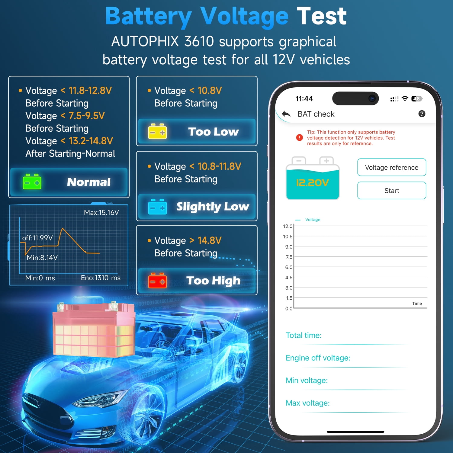 Autophix 3610 Wireless Bluetooth OBD2 Scanner Fits for VW Audi Skoda Seat Cars Scan Full-System Car Code Reader OBD2 Scanner with EPB Service Reset Throttle Learning for VAG Vehicles Diagnostic Tool