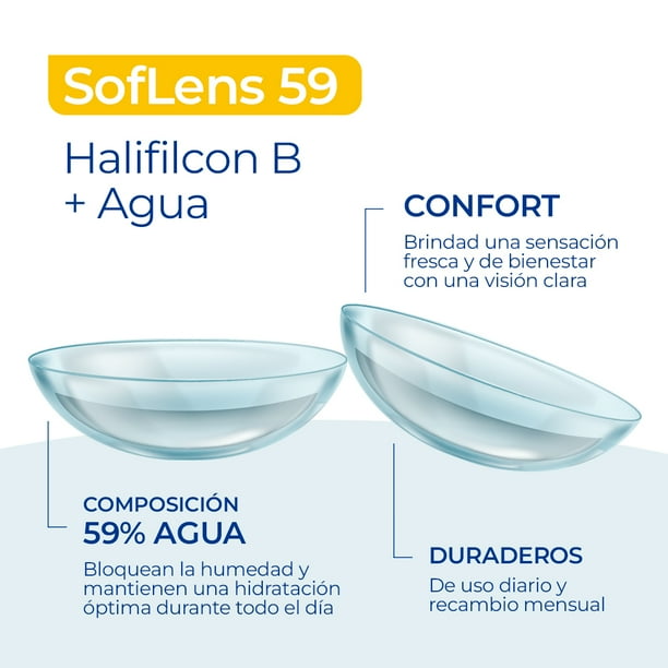 Precio lentes de contacto bausch and lomb hotsell