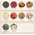 thumbnail image 3 of Newway3box 18 Flavors Yigan Tea Daily Liver Tea, 3 of 5