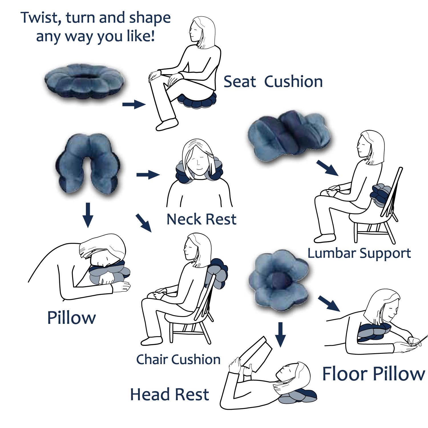 Total Pillow Microbead Adjustable Pillow for Neck and Lumbar Support,  Blue - image 4 of 7