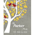 thumbnail image 2 of MuralMax Couples Personalized Tree Canvas Wall Art - Gifts For Parents, Grandparents, Friends - Milestone Occasions, Bridal Showers, Wedding Anniversary, Housewarming - Color Gray # 3 - Size 16x20, 2 of 6