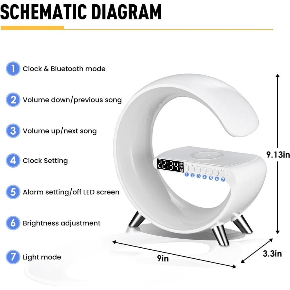Smart LED Desk Lamp, 4-in-1 Wireless Charger, Night Light, Alarm Clock and Bluetooth Speaker with App Control for Bedroom, Office and Home Decoration,White