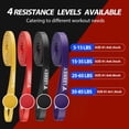 thumbnail image 3 of Set de entrenamiento Resistance Bands LEEKEY de 5 a 85 libras para fitness, 3 of 6