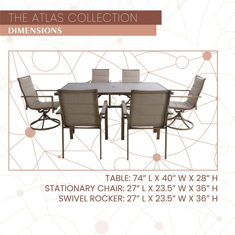 The Atlas X Collection