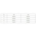 thumbnail image 3 of European Style Lace Thong Traceless Thongs for Women Panties for Women Underwear, 3 of 8