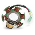 thumbnail image 2 of Générateur Stator pour Yamaha WVT1100 Wave Venture, 2 of 9
