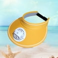 thumbnail image 7 of WKSCLPAI Outdoor Visor Hat with Fan for Women Men,Wide Brim Sun Hat with 360 Rotatable Fan,Rechargeable Fan Hat with Adjustable Elastic Buckle,Ideal for Sport,Beach,Travel,Golf,Vacation, 7 of 7