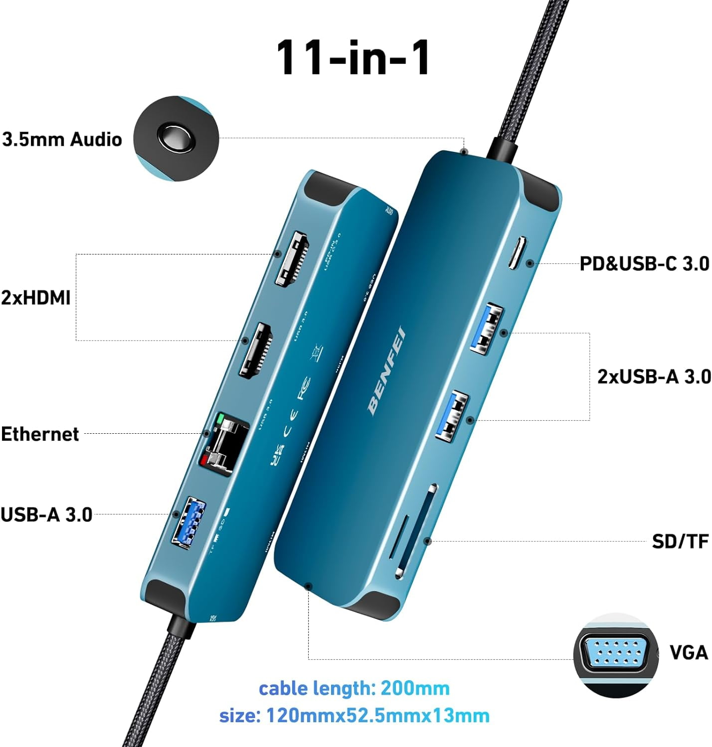 BENFEI 11-in-1 USB C Hub Triple Display Docking Station Dual HDMI, VGA, 3*USB 3.0, 1Gbps Ethernet, 100W Power Delivery, SD/TF Card Reader, 3.5mm AUX Audio