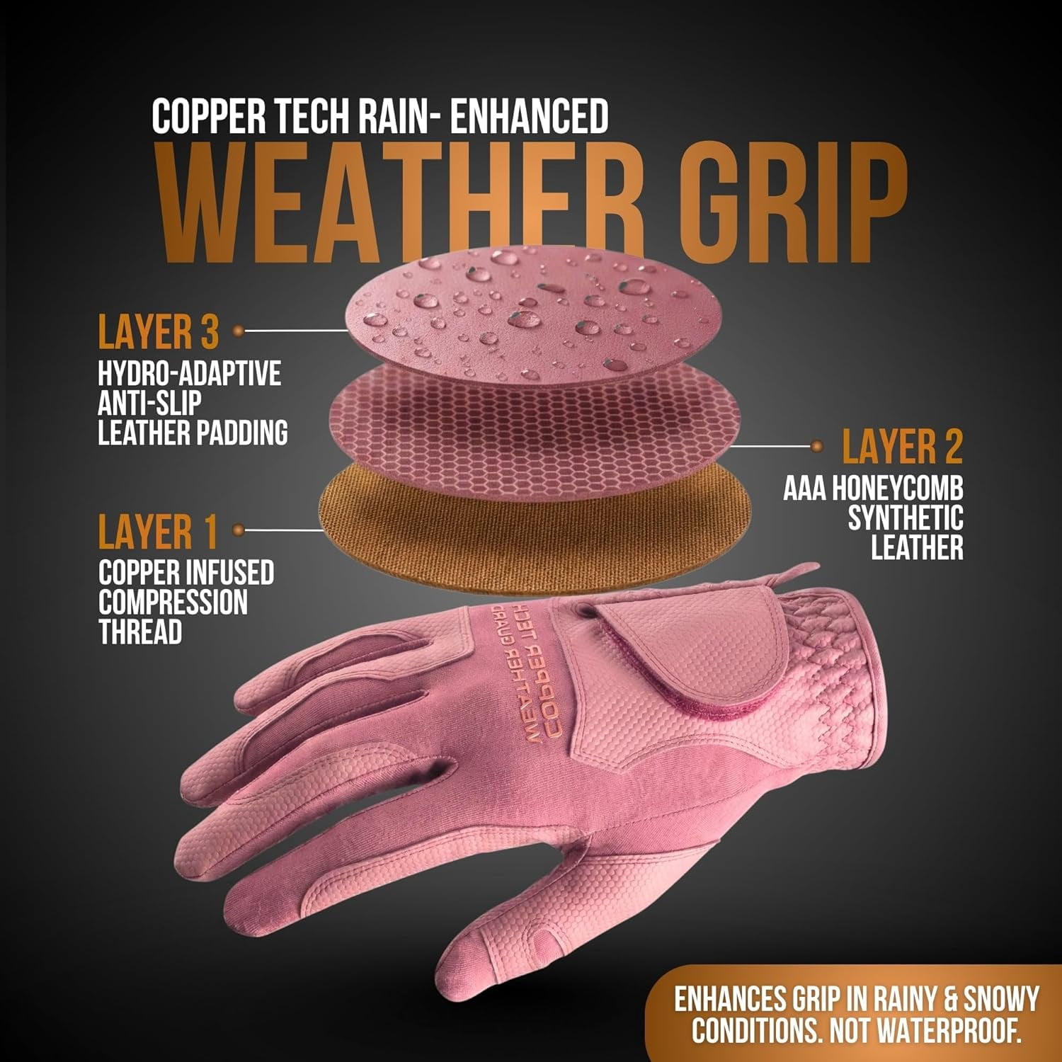 Copper Tech Plus Rain Golf Gloves Women | Water-Enhanced Golf Rain Gloves for Women | Joint Support Ergonomic Copper Compression (Pink/Pink, Medium-Large, Right)