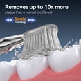 thumbnail image 5 of JTF Sonic Electric Toothbrush for Adults with 6 Brush Heads and Tongue Scraper, Radiant Care 3 Modes 45 Days Battery Life Rechargeable Power Toothbrush for Family and Friends & Home Trips,Silver Gray, 5 of 9