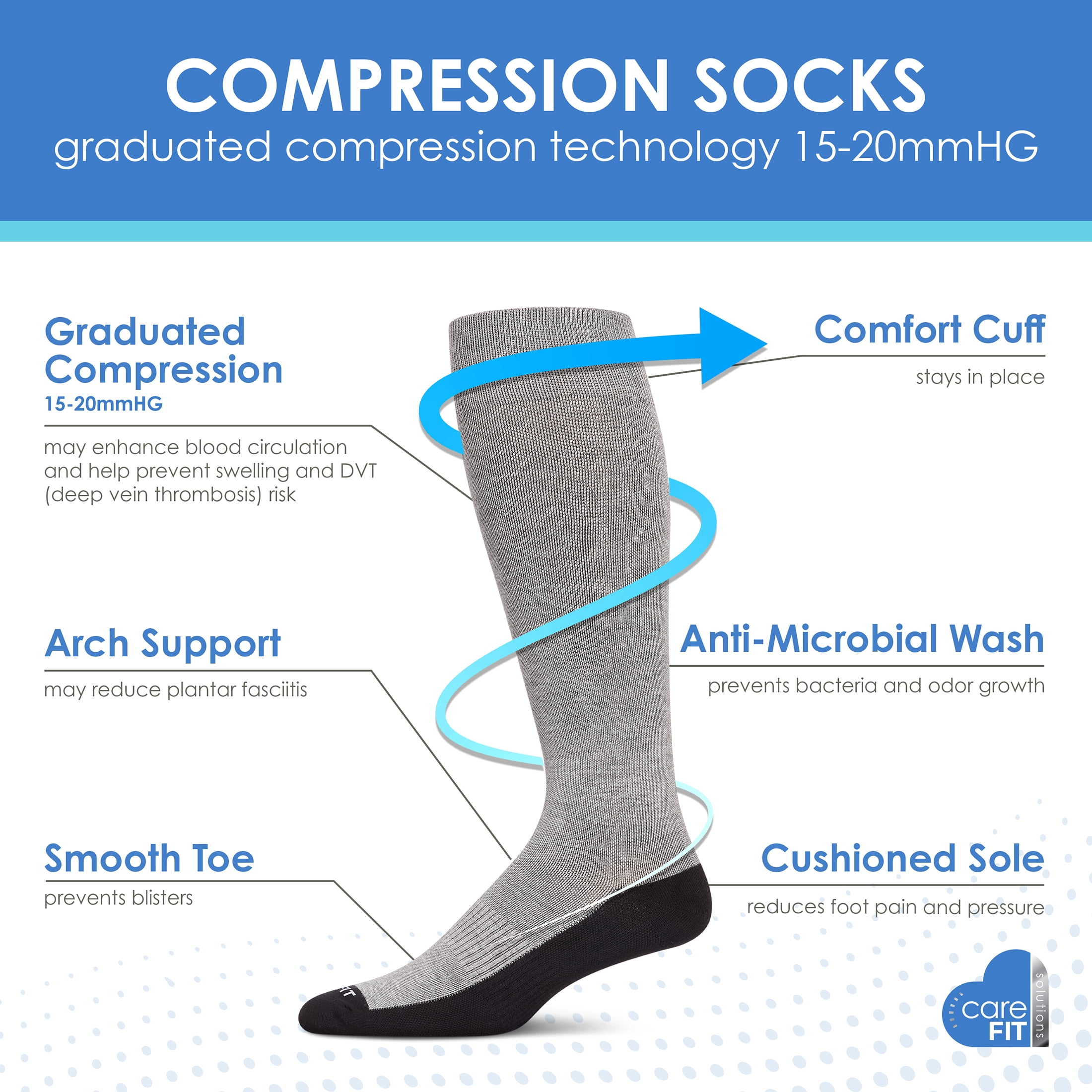 Care Fit Solutions 2 Pair Pack Contrast Cotton Blend Graduated Compression Socks