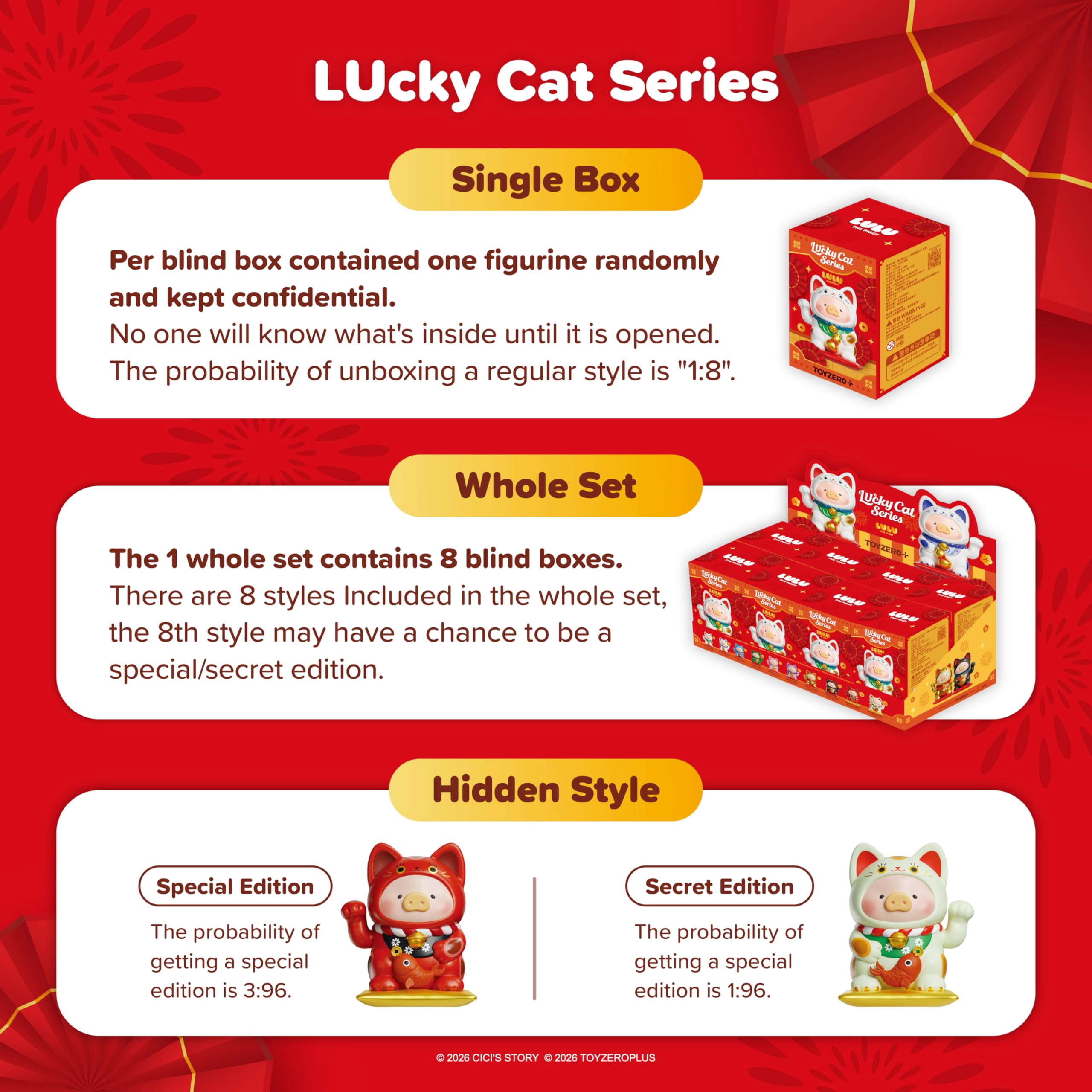TOYZERO + Lulu The Piggy Blind Box Figures - Lucky Cat Series Blind Boxes Cute Animal Figurines Mystery Box Collectibles Home Decorations Holiday Birthday Gifts, Single Box