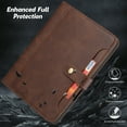 thumbnail image 6 of Flip Case for Apple iPad mini 7th Gen (A17 Pro)/ iPad Mini 6th Gen 8.3", with Pencil Holder Smart Cover Auto Sleep Wake Protective Documents Pocket Stand Snap Closure Case for iPad mini 7 6, Coffee, 6 of 7