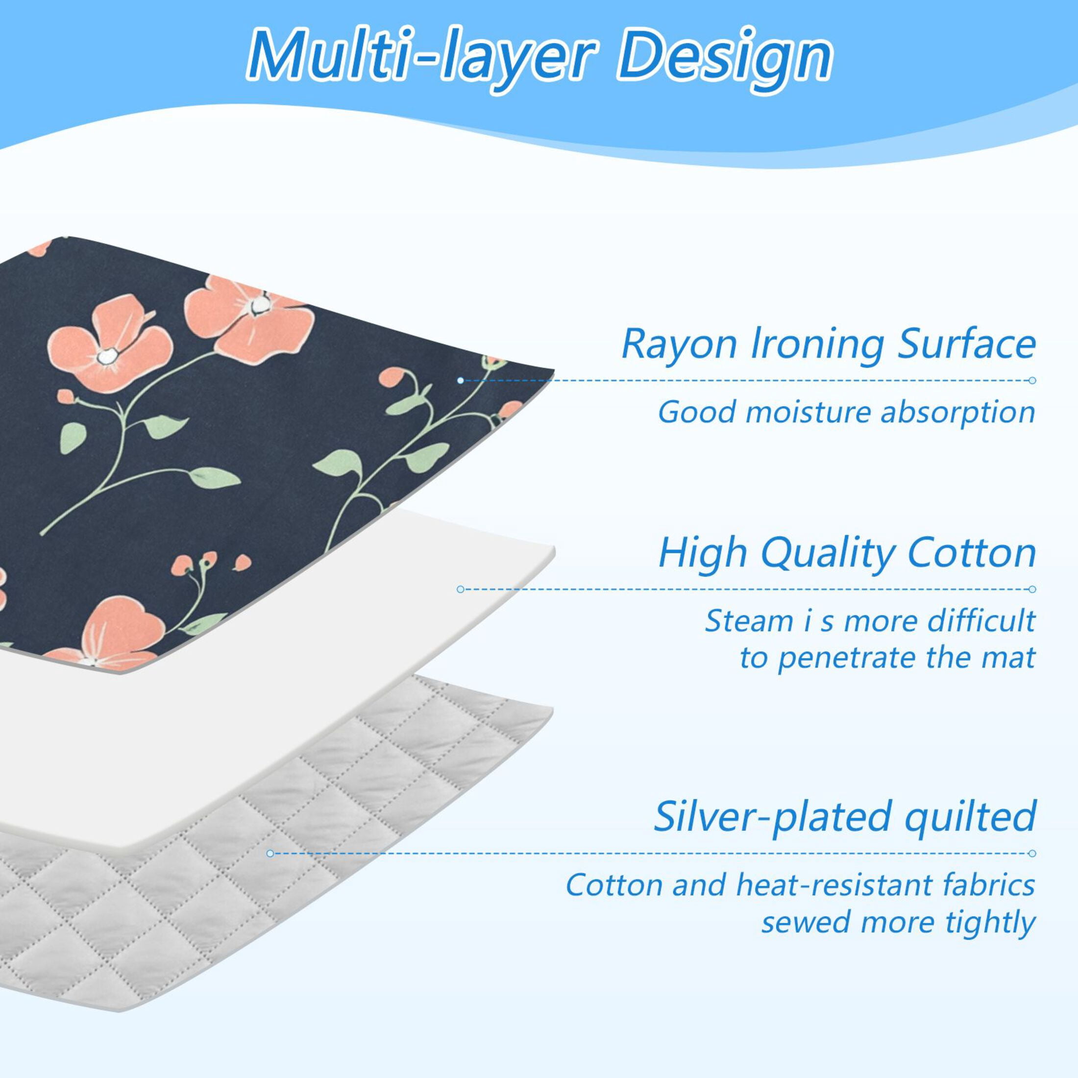 Elegant Small Flowers with Leaves Ironing Mat Blanket Portable Travel Ironing Pad Heat Resistant Pad 47.2" x 27.6”