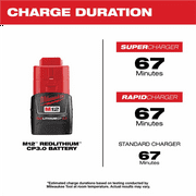 Milwaukee M12 3.0 Compact Battery Pack