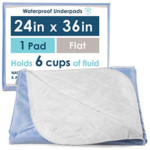Waterproof Bed Pad, 24 x 36 Inch Super Absorbent Mattress Sheet Protector Underpad