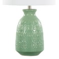 thumbnail image 6 of LumiSource Green Claudia 20" Ceramic Accent Lamp - Set of 2, 6 of 6