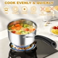 thumbnail image 4 of Walchoice 3 Quart Saucepan with Lid, 18/10 Stainless Steel Soup Pot for Home Kitchen, Transparent Lid & Dishwasher Safe, 4 of 8