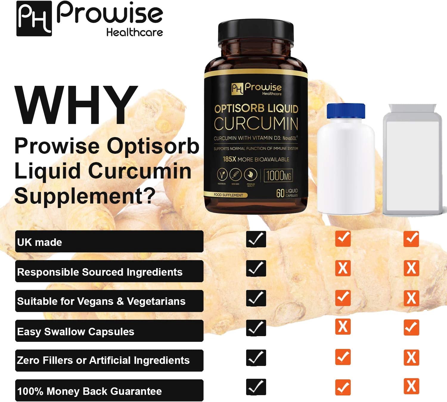 Optisorb Liquid Curcumin with Vitamin D - 60 Liqcaps | 185x Turmeric & Curcumin Bioavailability - Ultra Bioavailable | Liquid Capsules with 500mg NovaSOL® per Capsule - UK Manufactured