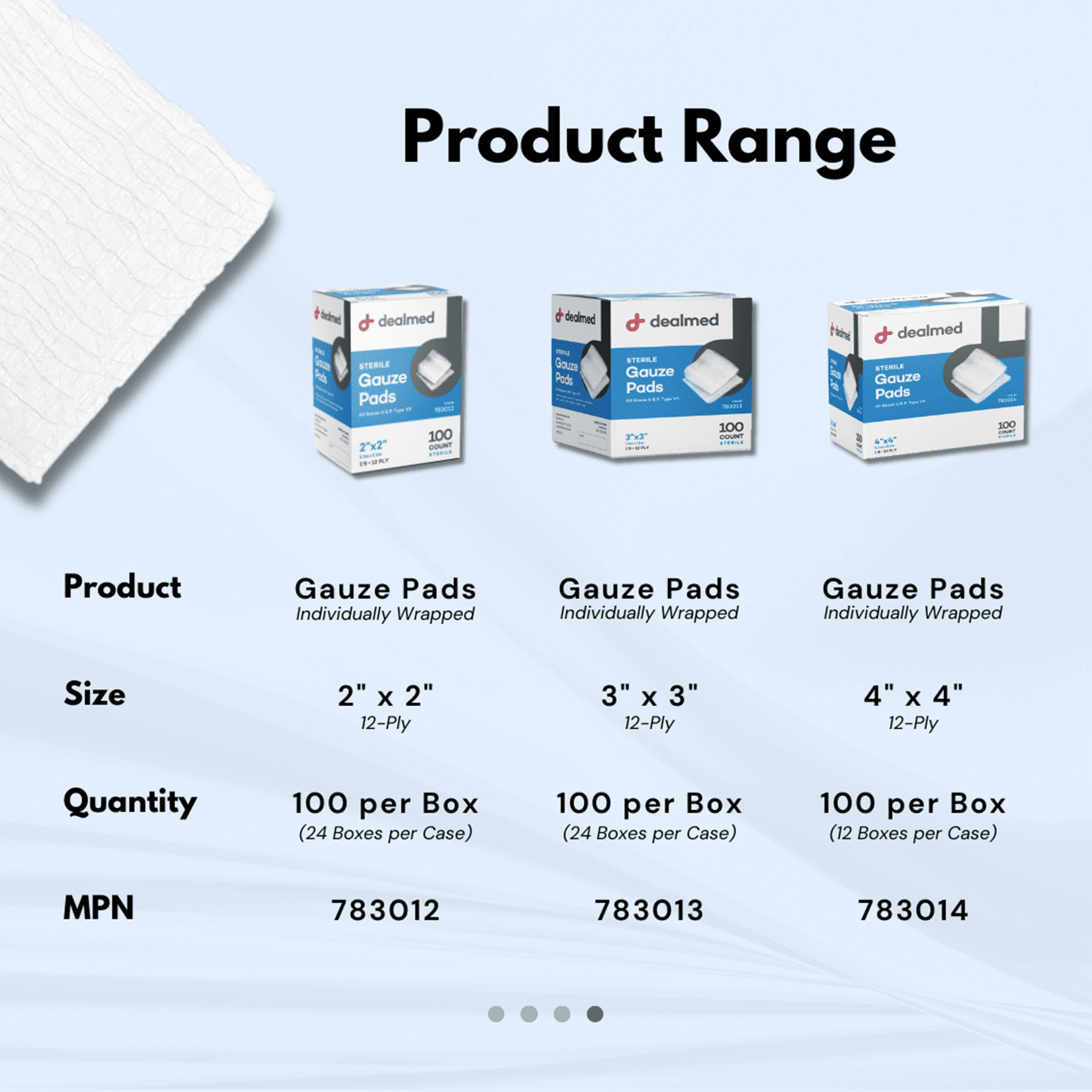 Dealmed 2’’ x 2’’ Sterile Gauze Pads, 12-Ply, Individually Wrapped, Wound Care Product for First Aid Kits, Medical Facilities 100/Box (Pack of 24)