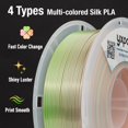 thumbnail image 2 of Filamento para impresora 3D YXPOLYER PLA Premium Silk, 1,75 mm, 1 kg, 2 of 6