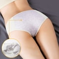 thumbnail image 5 of Annhoo Womens Cotton Underwear Low Waist Trendy Lace Trim Pocket Knitted Briefs Full Coverage Panties, 5 of 6