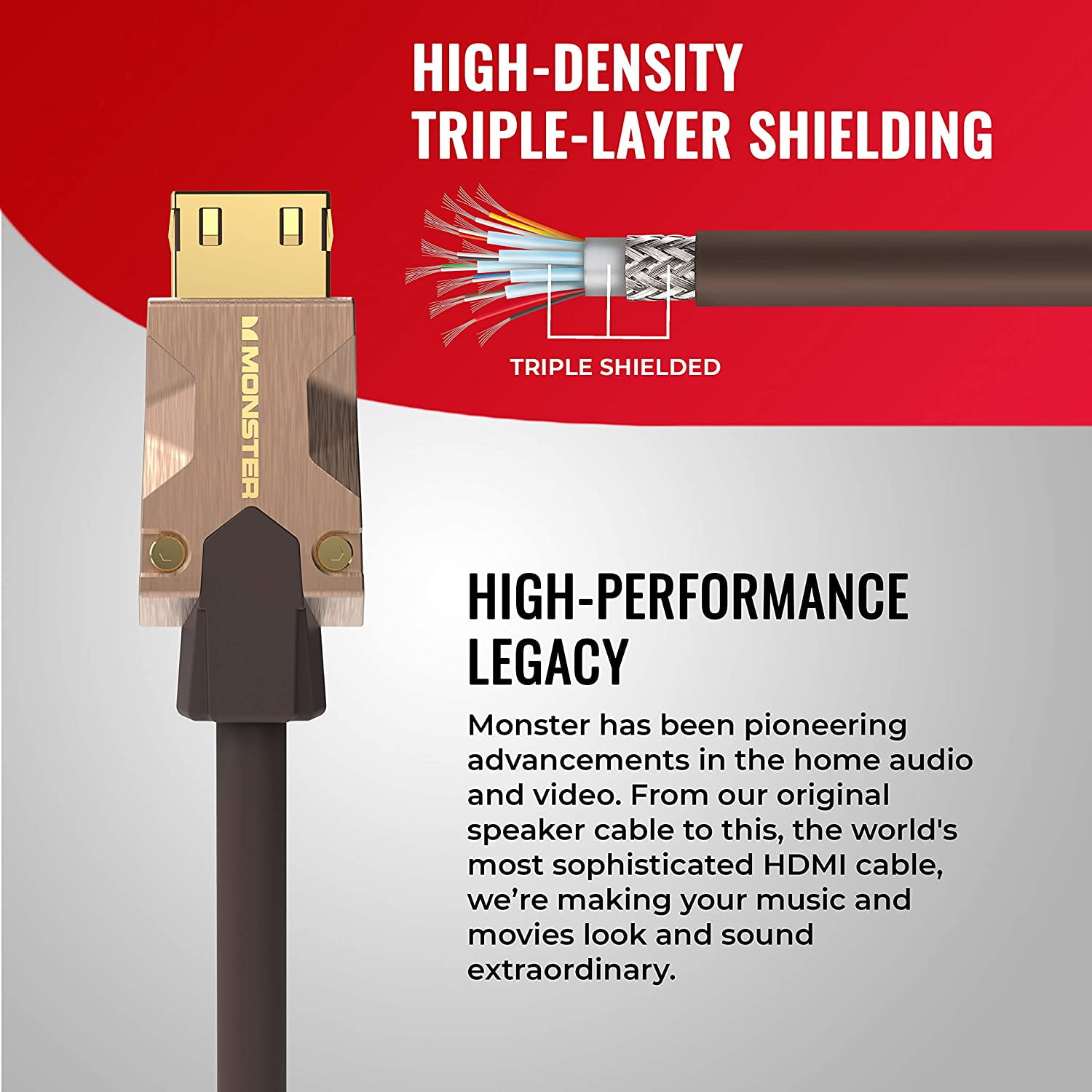 Monster M-Series 2000 Certified Premium HDMI 2.0 4K 60Hz, 25 Gbps, Zinc Alloy Connector, Vgrip, Braided Jacket