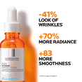 thumbnail image 4 of La Roche-Posay Sérum à la Vitamine C 12 % Pure, Sérum Visage Éclaircissant Anti-âge pour Peau Sensible, 30 ml, 4 of 15