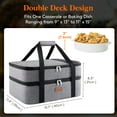 thumbnail image 3 of Leaglojoy Double Decker Insulated Casserole Carrier for Hot or Cold Food, Casserole Dish Carrying Case, Lasagna Holder for Potluck Parties/Picnic/Cookouts, Fits 9"x13" Baking Dish, Grey, 3 of 8