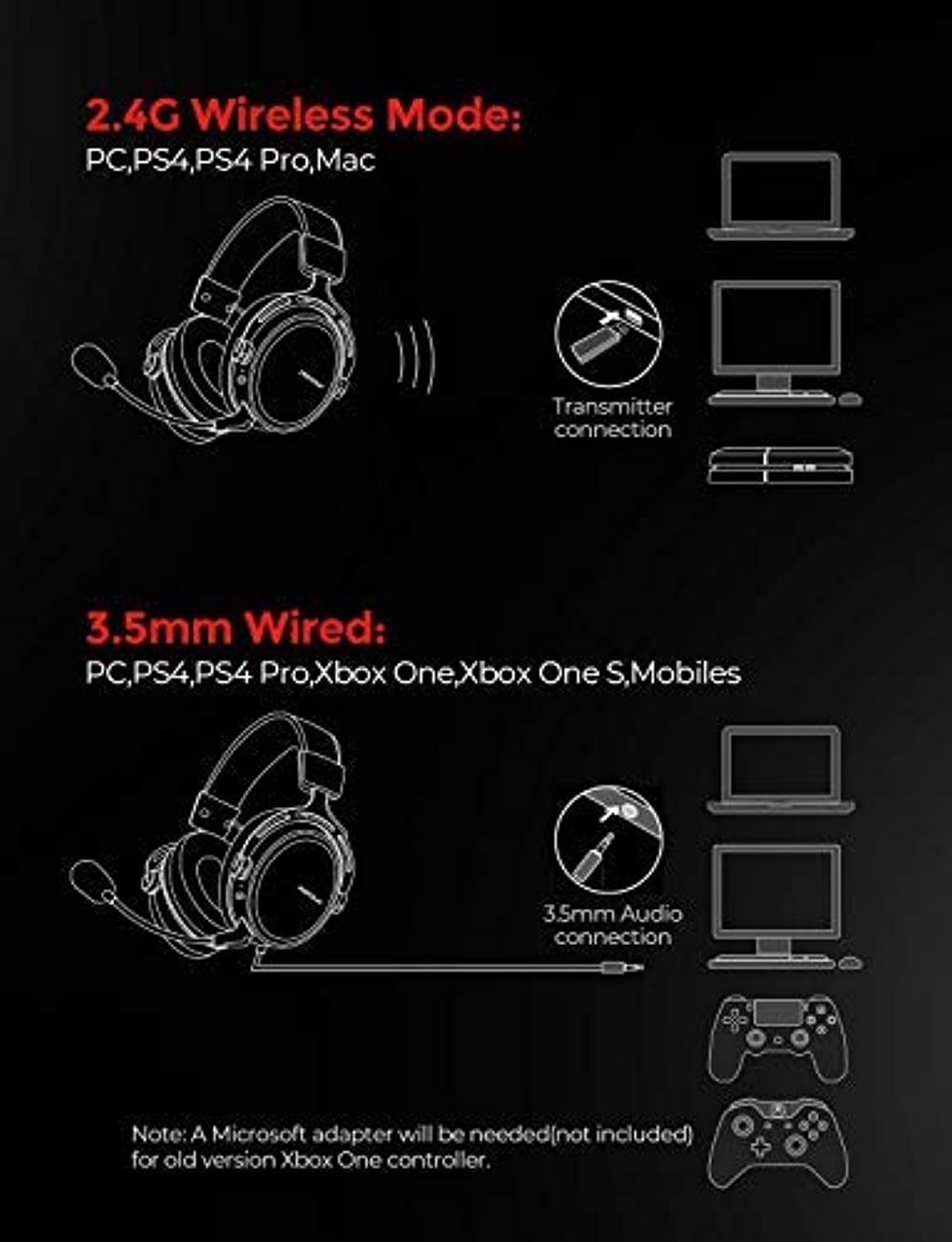 mpow air wireless gaming headset