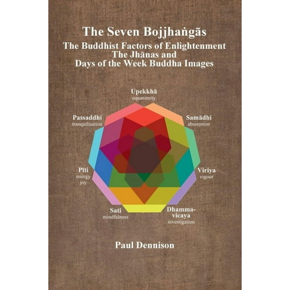 The Bojjhaṅgās, (Paperback)