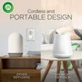 Air Wick Essential Mist Starter Kit (Diffuser + Refill), Happiness