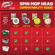Libman Microfiber High Power Professional Spin Mop System