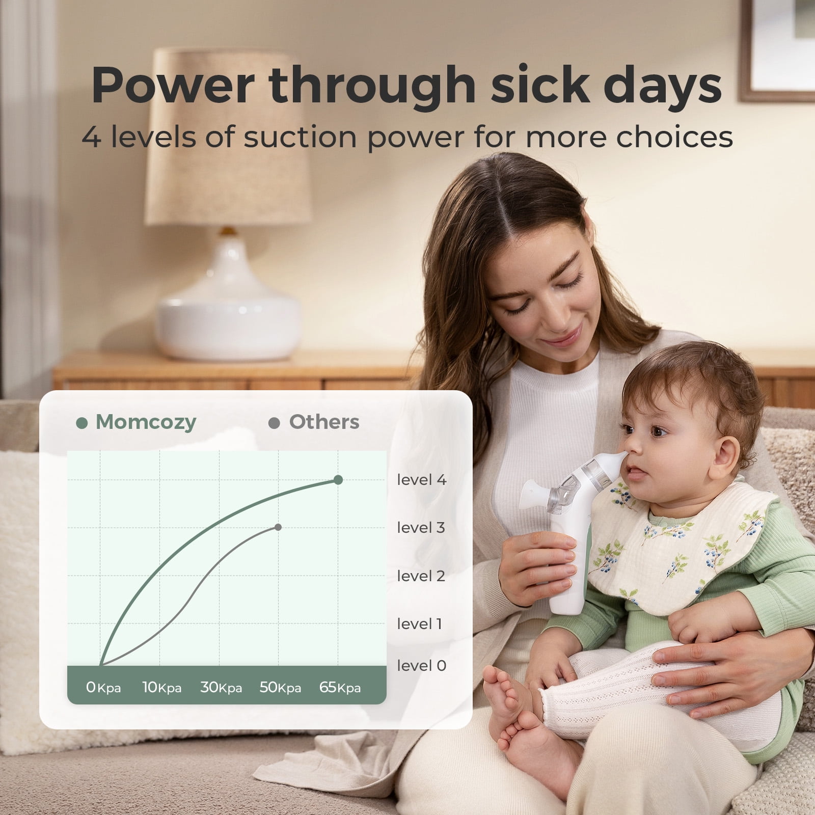 Momcozy BreezyClear™ 2-in-1 Electric Nasal Aspirator with Spray, Nasal Aspirator for Baby, 65kPa Nose Sucker with 4 Adjustable Suction Levels, Portable Electric Nose Cleaner, Light & Music Soothing