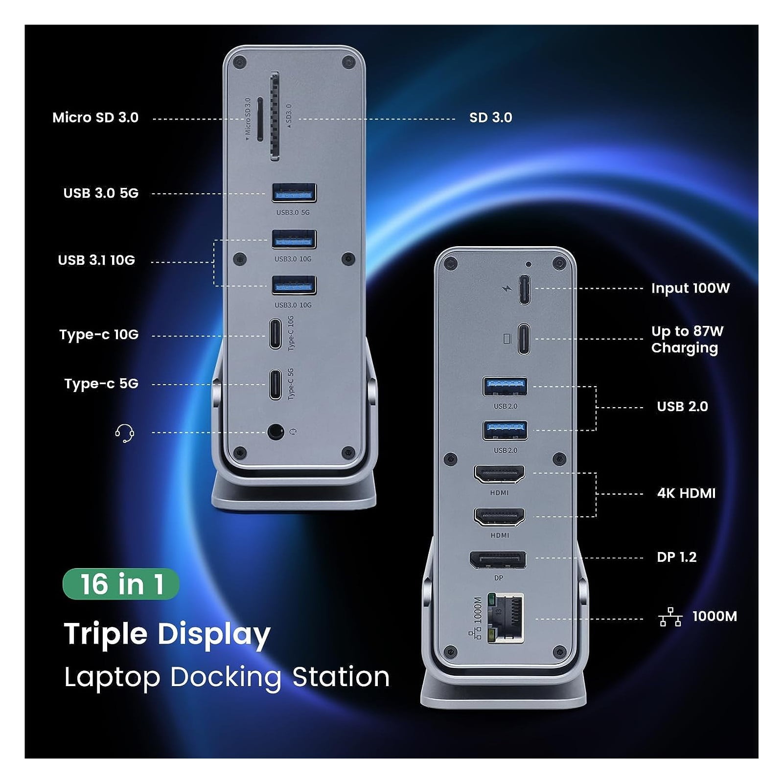 16 in 1 USB C Hub Multiport Adapter with Dual 4K Port 100W PD SD TF Ethernet ,Fast Charging Devices