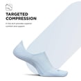 thumbnail image 3 of Feetures Elite Light Cushion Invisible Socks - Anti-Slip Sport Sock Liner with Targeted Compression - Ice , Medium (1 Pair), 3 of 7