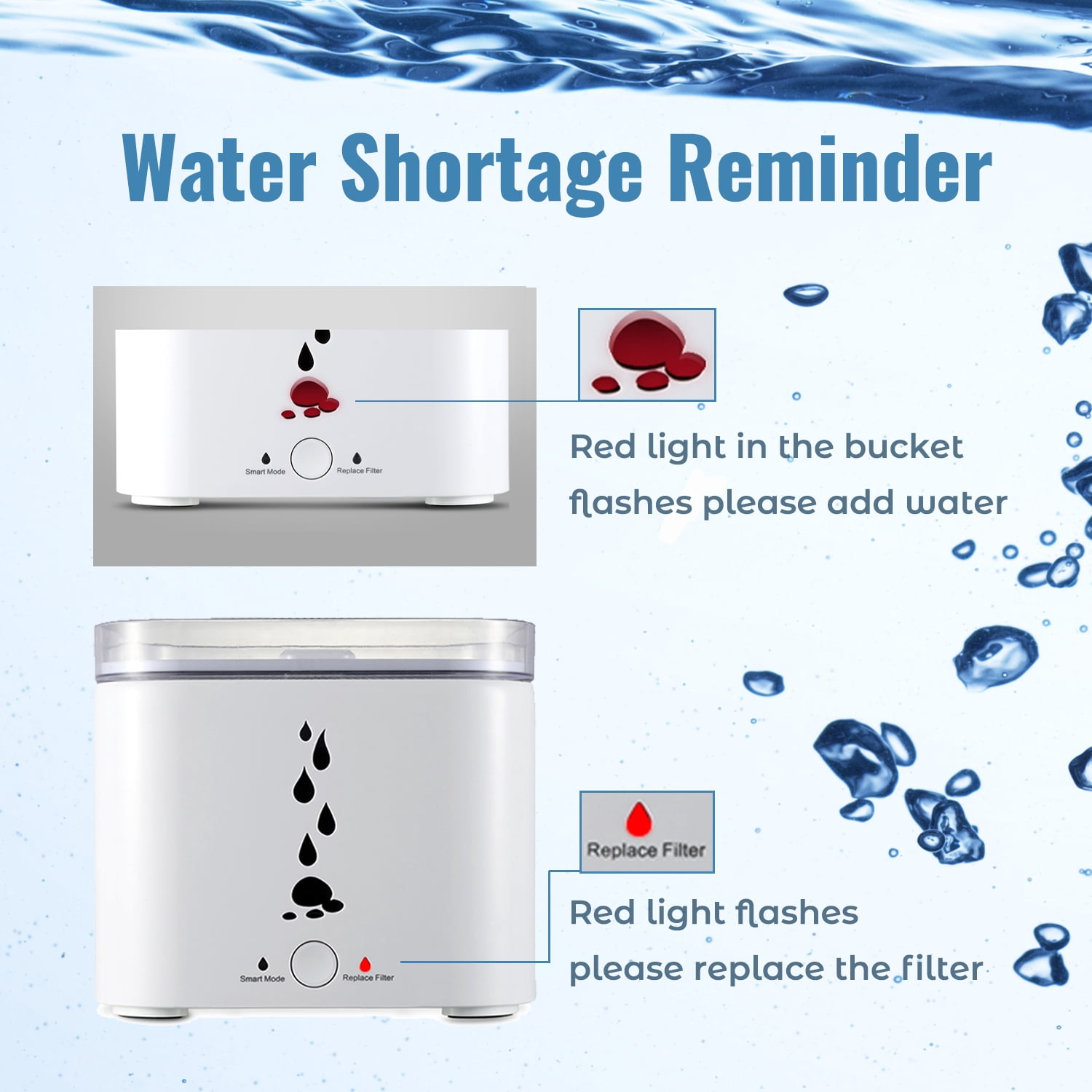 DAWOT Pet Water Fountain, 93oz/2.75L Automatic Cat and Dog Water Fountain Water Dispenser Ultra-Quite Easy to Clean and Assemble