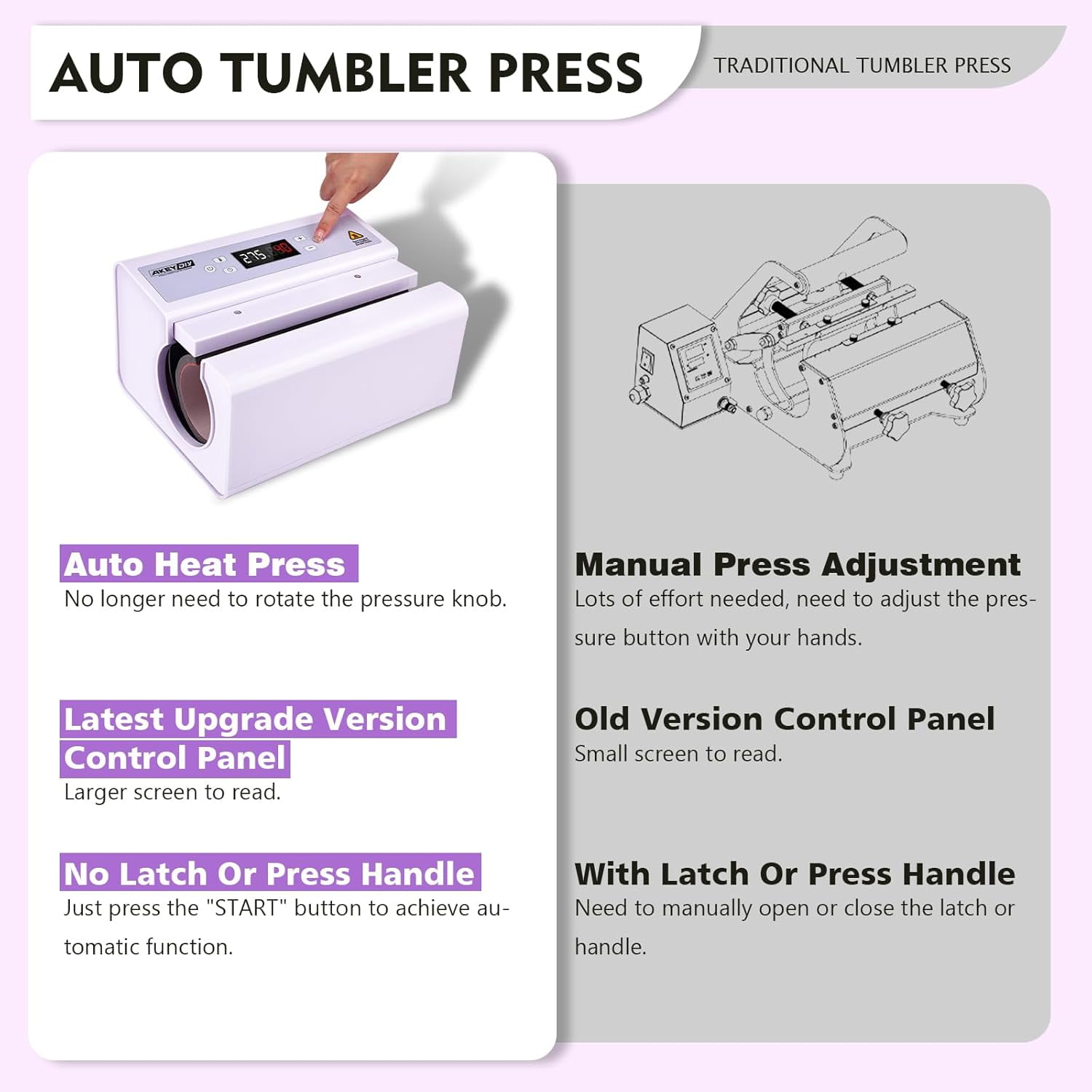 Adnoom Auto Tumbler Heat Press Machine, 30OZ Mug Heat Press Fast & Even, Automatic Sublimation Tumblers Press, Cup Transfer Machine for 11-30OZ Stainless Steel, Ceramic Purple