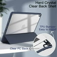 thumbnail image 2 of JETech Case for iPad Pro 10.5-Inch and iPad Air 3 (10.5-Inch 2019, 3rd Generation) with Pencil Holder, Clear Transparent Back Shell Slim Stand Shockproof Tablet Cover (Navy), 2 of 7