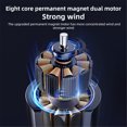 thumbnail image 2 of Ventilateur Tour à Double Tête Blanc avec Télécommande - Réglable à 180° et Rotatif à 90°, 3 Vitesses, Lumière d'Ambiance Colorée, Réservoir de 280ml, Ventilateur Portable de Refroidissement Alimenté par USB de 10W pour Maison/bureau/extérieur, 2 of 7