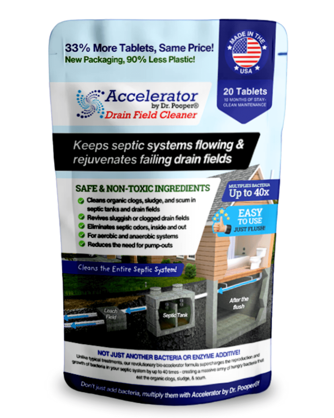 Accelerator by Dr. Pooper, Septic Tank Cleaner Tablets, Odor