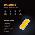 thumbnail image 4 of DODOFUN Kit de Lumière LED Intérieur Compatible avec Toyota 4Runner 1996-2002 (Ampoule 13 Pcs 6000k), 4 of 7