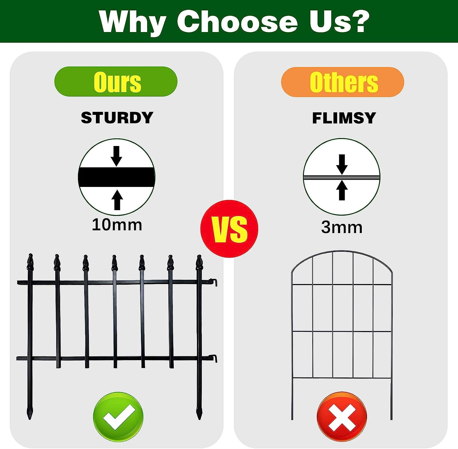 Metal Decorative Garden Fence 22" Wide x 18" High, 5 Panels, 9.17 Feet Total Length, Rustproof & Easy to Install