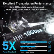 UDGIU-Cat 6a Ethernet Cable 25 Ft,Durable Flat Internet Network LAN Cable with 1.5Ft Short Patch Cord, Slim High Speed Gigabit Computer Wire with RJ45 Connectors, Faster Than Cat6/Cat5e/Cat5 Cable -