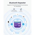 thumbnail image 4 of Interruptor de relé inteligente SwitchBot 1 16A con repetidor Bluetooth, paquete de 4, 4 of 9