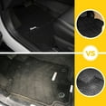 thumbnail image 4 of 3W Floor Mats for Toyota RAV4 (2013-2018) - 1st & 2nd Row Seat Custom Fit Carpet Mats All Weather Toyota Floor Liner with Odorless TPE, Black, 4 of 5